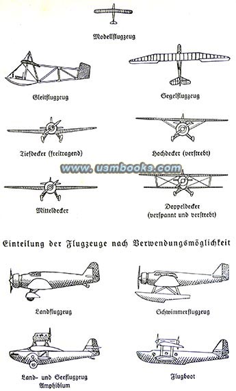 1942 Nazi aviation book for German boys