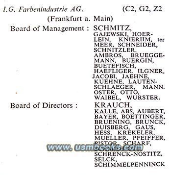 Who’s Who in Germany and Austria - IG Farben Who’s Who in Germany and Austria Parts 1 & 2 page 82, IG Farben