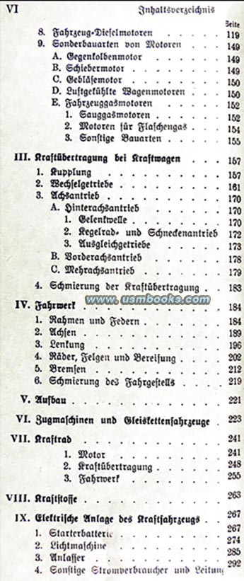 1942 Handbuch für Kraftfahrer