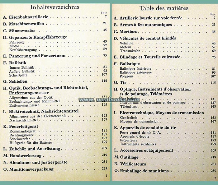 Krupp Wörterbuch Deutsch - Englisch - Französisch Teil II