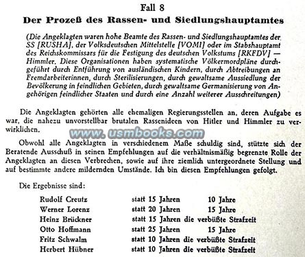 Heinrich Himmler’s Rassen- und Siedlungshauptamt