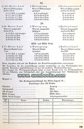 1942 HJ sport championships