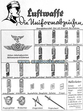 Luftwaffe