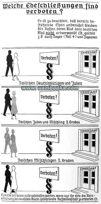 mixed Jewish marriage in Nazi Germany