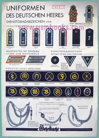 NAZI LUFTWAFFE RANK AND SPECIALTY INSIGNIA CHART 2
