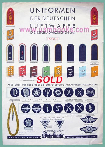 NAZI LUFTWAFFE RANK AND SPECIALTY INSIGNIA CHART 2 - DIE WEHRMACHT