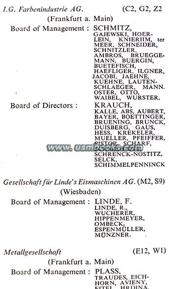 Nazi war criminal trials IG Farben Industrie, Zyklon B