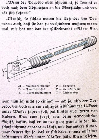 Nazi submarine torpedo